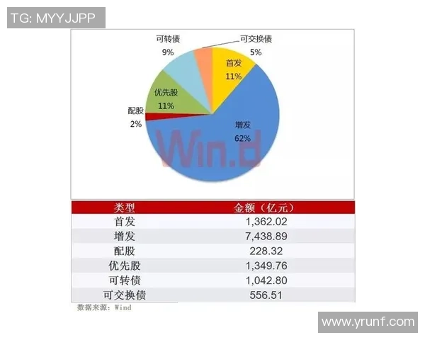 足球明星一场比赛收入揭秘 如何衡量他们的比赛价值